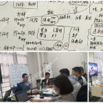 安徽开润集团五大核心工具培训