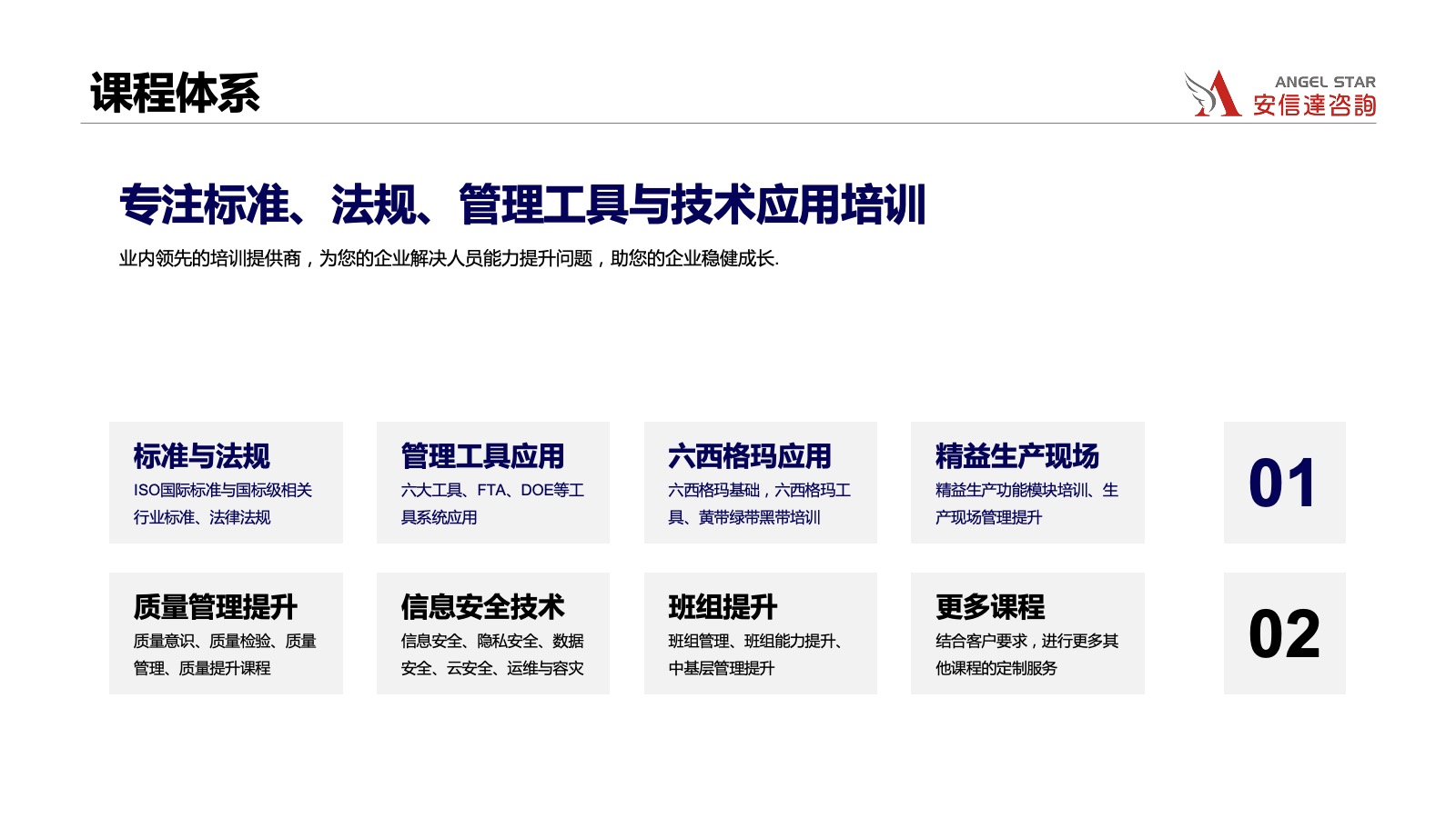 安信达咨询广州六西格玛培训机构专业实力展示